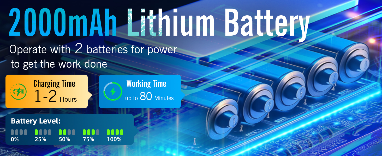 cordless mini chainsaw