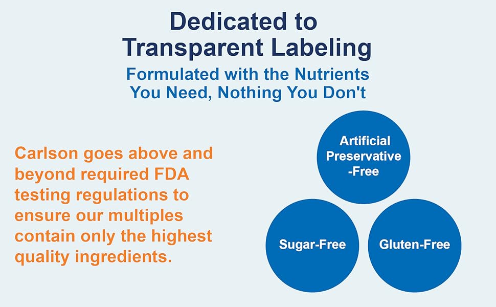 artificial preservative-free sugar-free gluten-free 