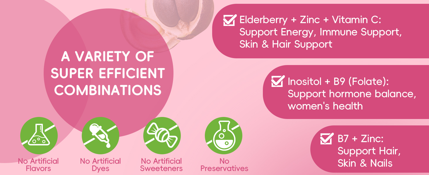 womens multivitamin gummies