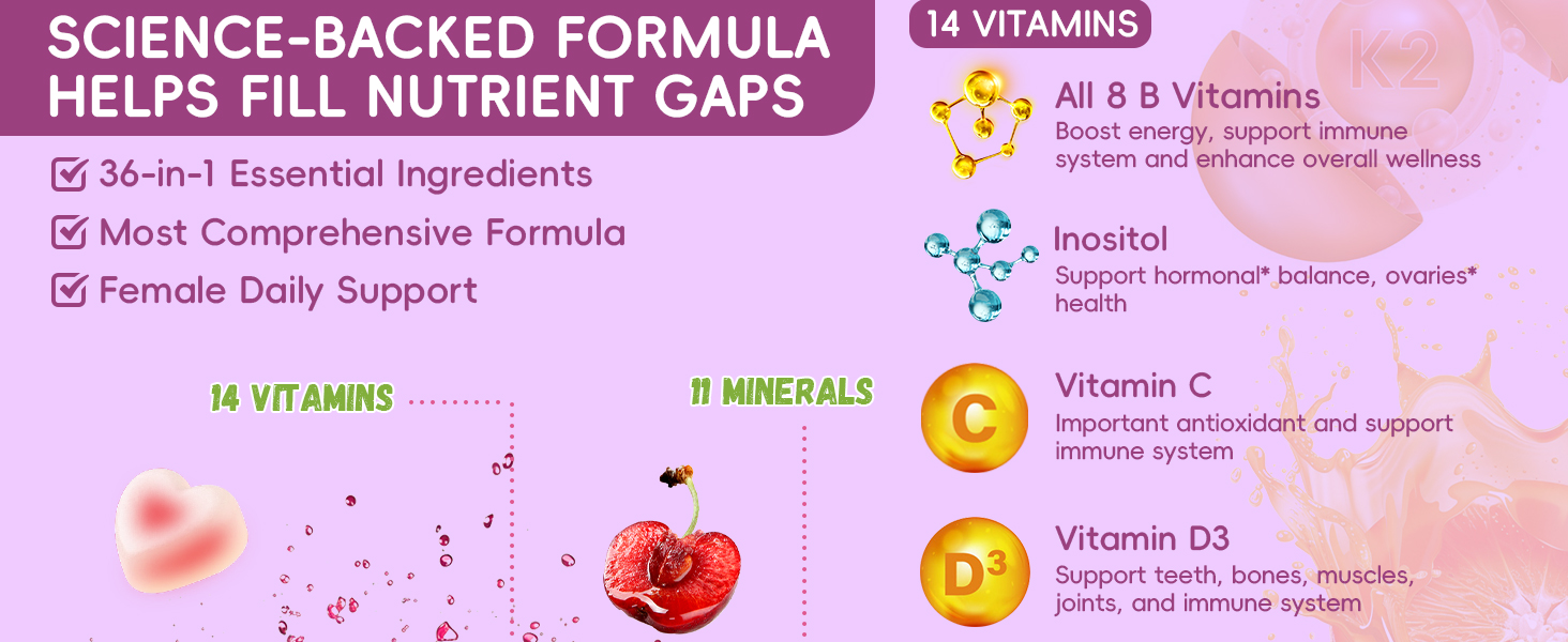 womens multivitamin