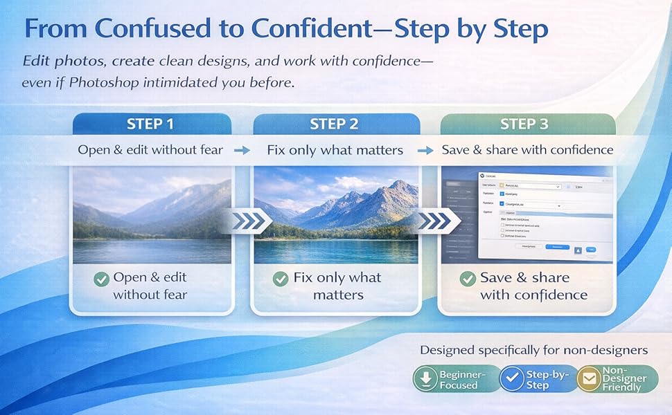 Your Step by Step Guide