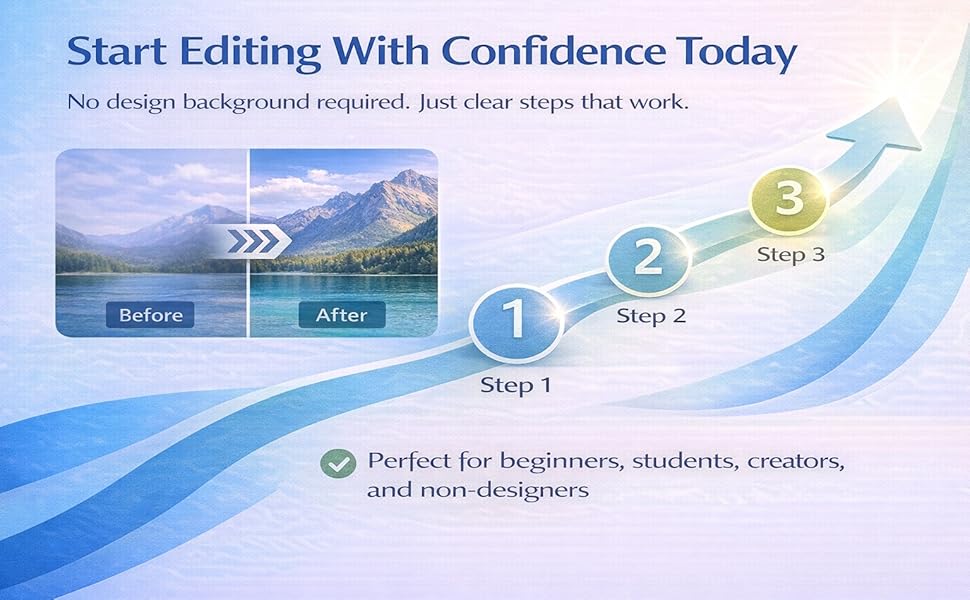 Start Mastering Photoshop Today