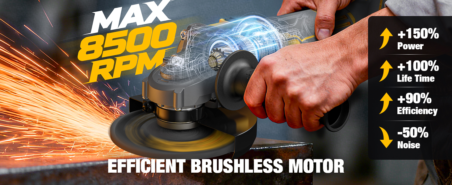 Angle Grinder Cordless for Dewalt 20V Max Battery