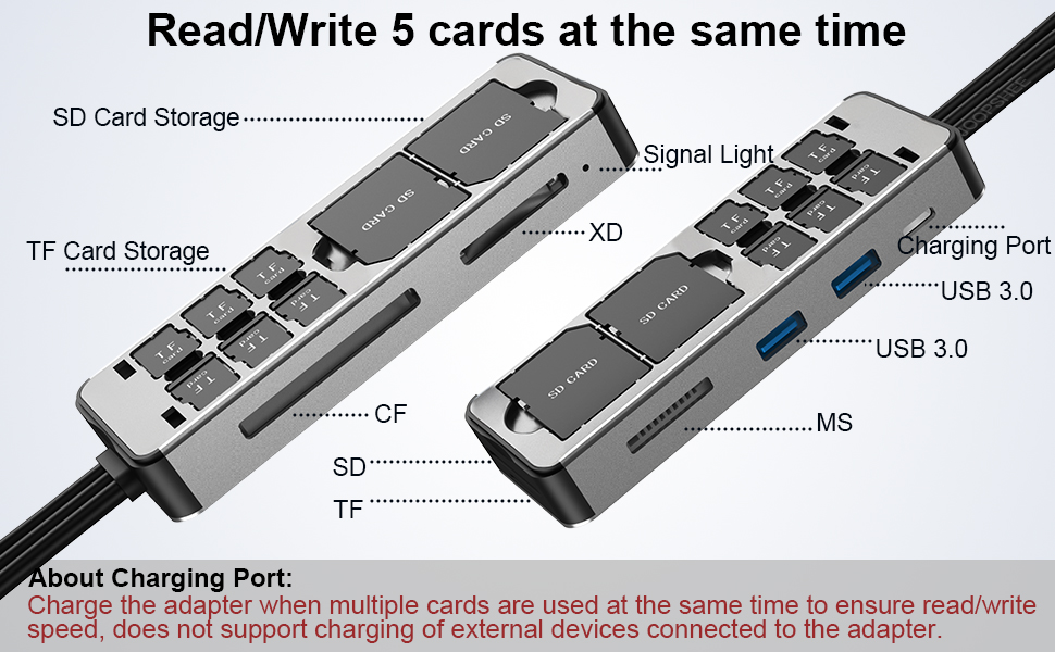 sd card reader for iphone