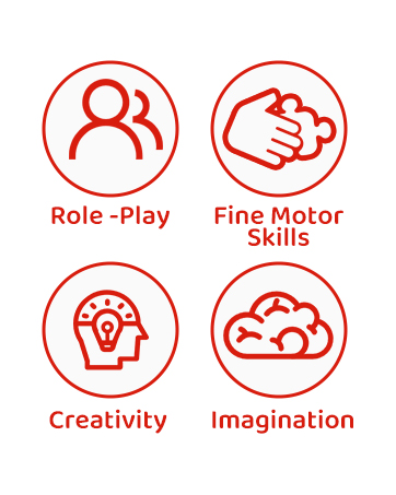 Four red circular icons representing Role-Play, Fine Motor Skills, Creativity, and Imagination, each with a simple graphic and text label.