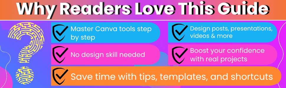 master Canva, step-by-step design posts, presentation, video, save time,