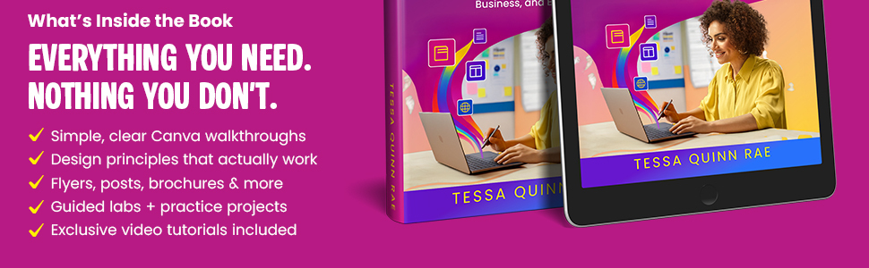 What is inside the book? Everything You Need. Nothing You Do not!