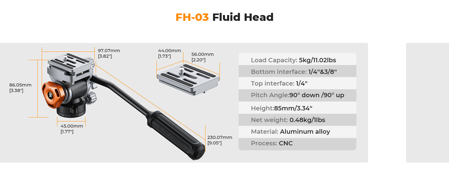 tripod fluid head