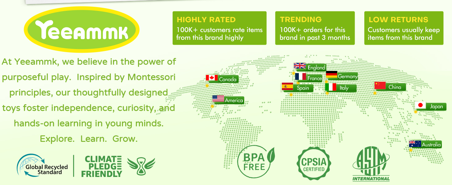 Pretend Playhouse Essentials for Girls