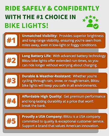 USB Rechargeable Bike Light Set Powerful Bicycle Front Headlight and Back Taillight