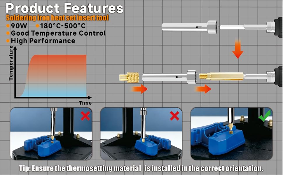 Heat Set Insert Tool Kit, 90W Digital Soldering Iron