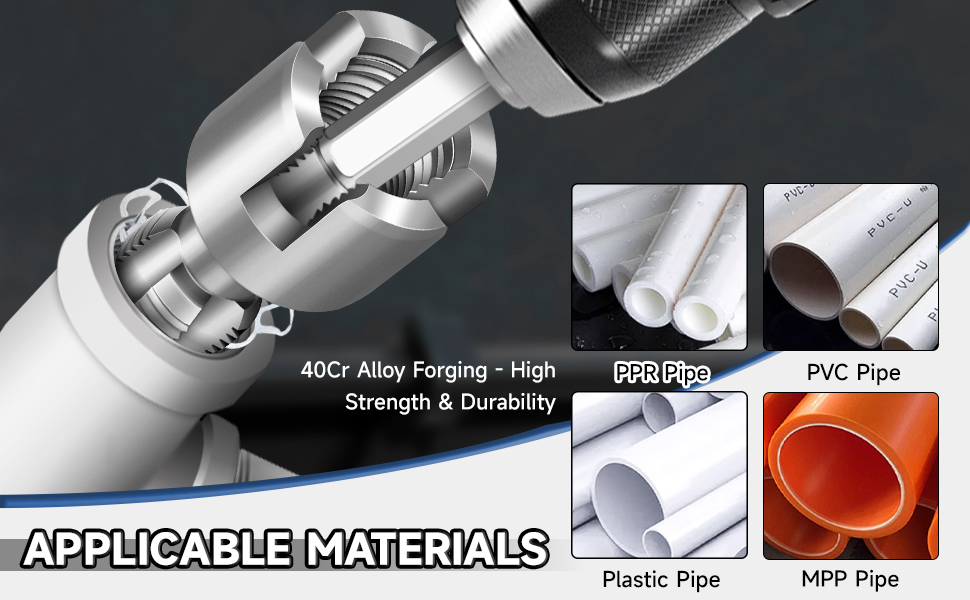 ACFAN Dual-Function Pipe Threading Kit