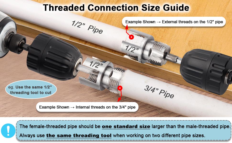 water pipe threading tool