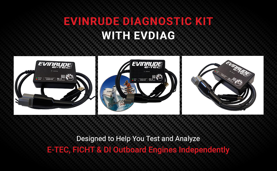 Diagnostic Kit