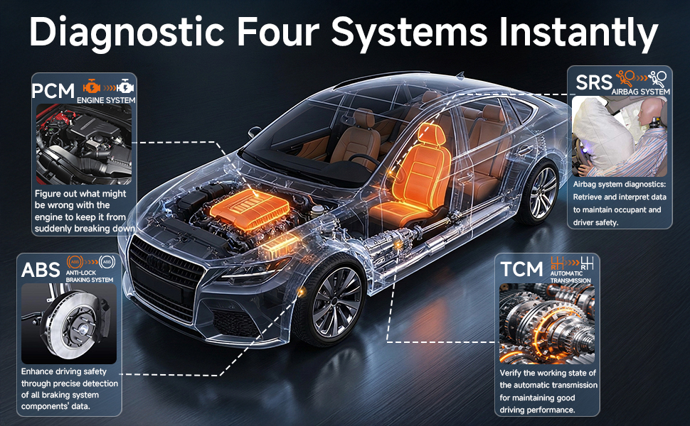 obd2 scanner engine/abs/srs/transmission
