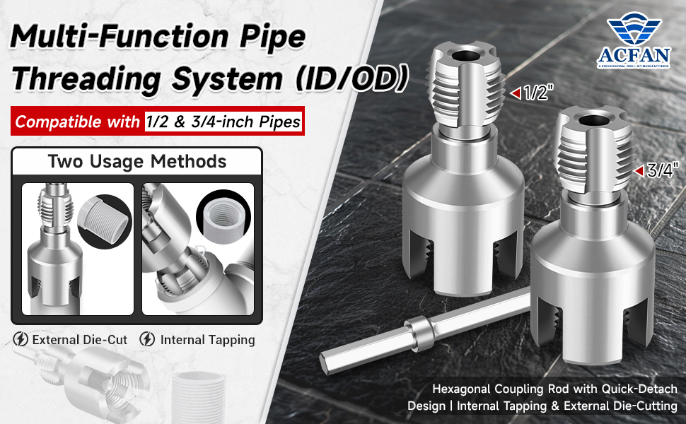 Pipe Threading Tool