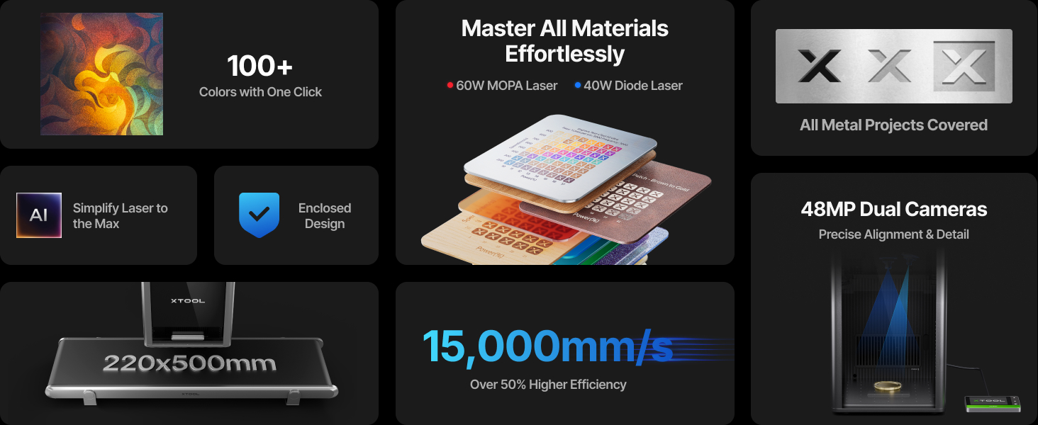 xtool f2 ultra key features